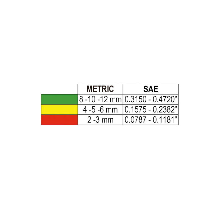 52455 Slitasjemåler for bremseklosser