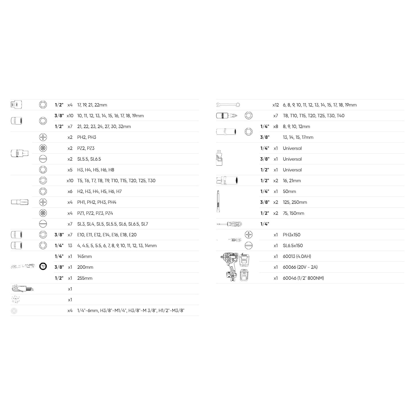 54863 VERKTØYKASSE MED 800 NM BATTERISLAGNØKKEL